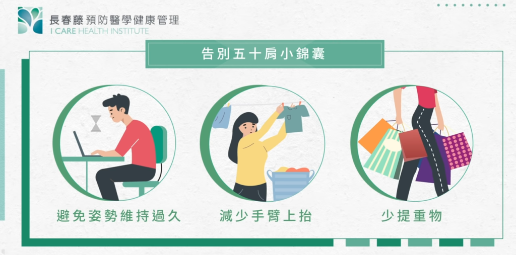告別五十肩