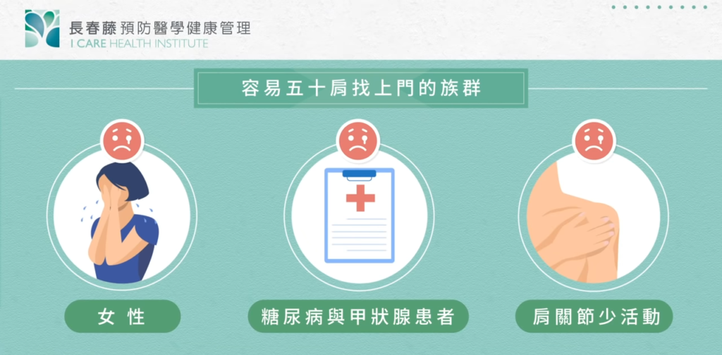 五十肩好發族群